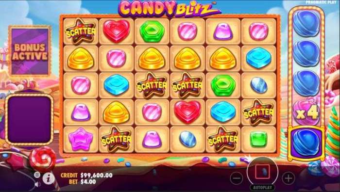Slot Candy Blitz RTP Tinggi