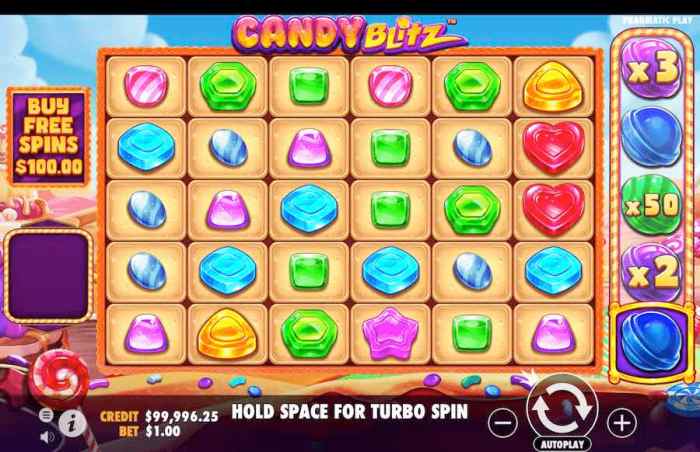 Dunia Slot Candy Blitz Pragmatic Play